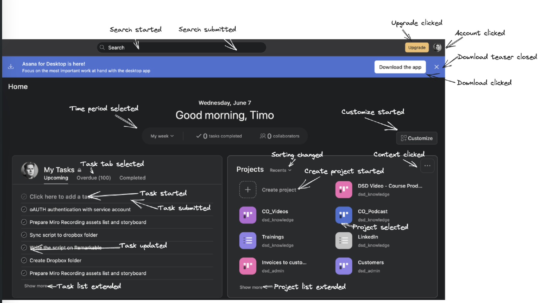 Too many events - a real-world example