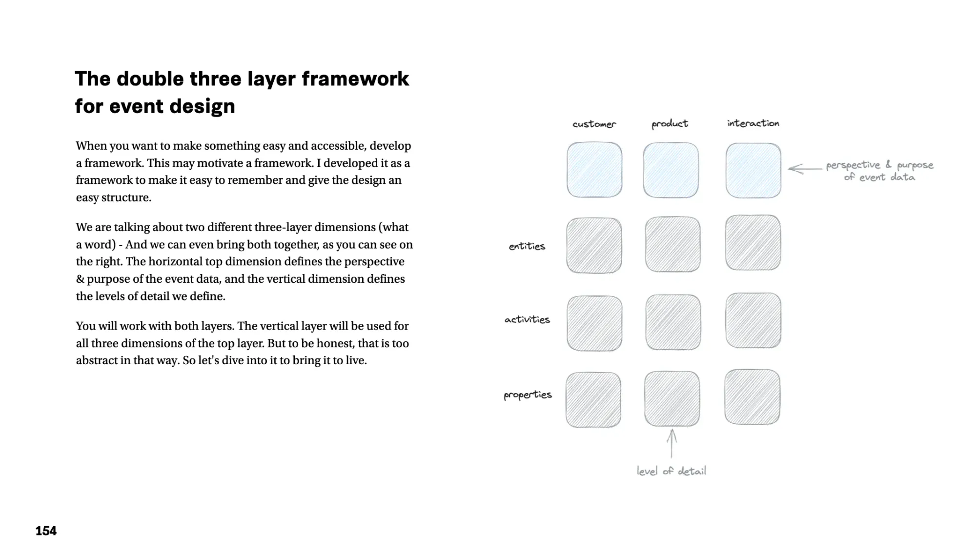 Workbook sample page 1
