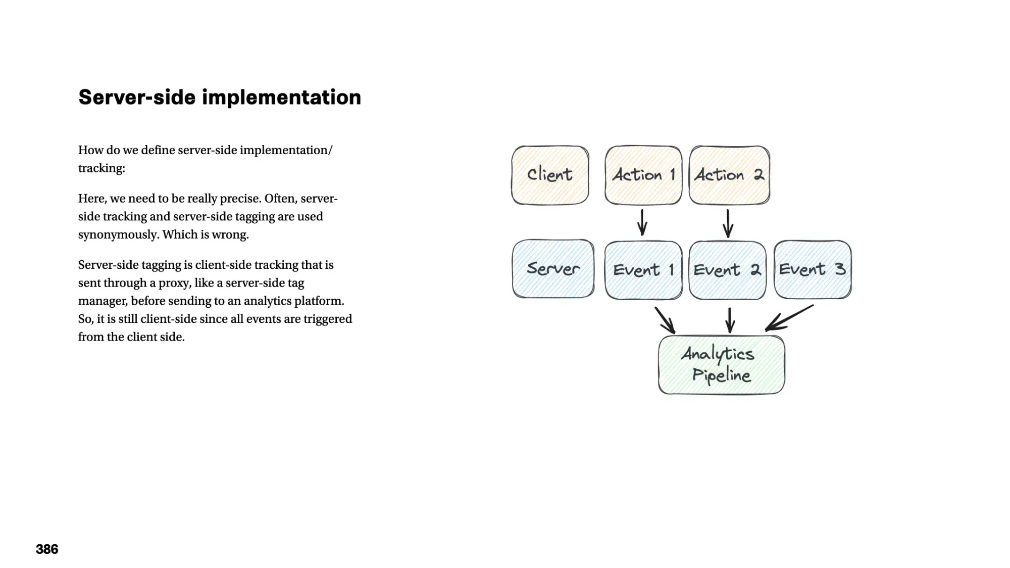Workbook sample page 6