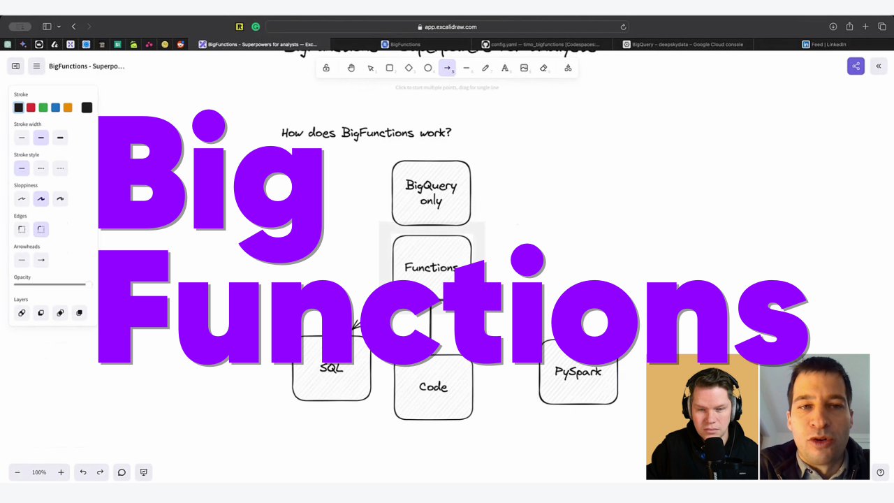 From SQL to Slack: Automating Data Workflows with Big Functions